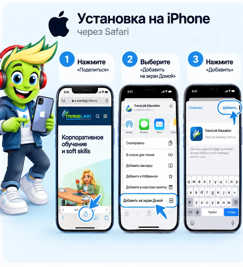 Три экрана iPhone: кнопка Поделиться, пункт На экран Домой и подтверждение Добавить